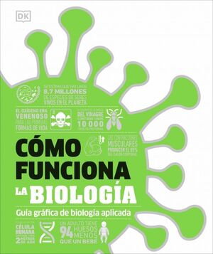 Compra Como Funciona La Biologia en click.gt