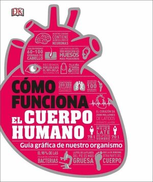 Portada del libro COMO FUNCIONA EL CUERPO HUMANO - Compralo en Aristotelez.com