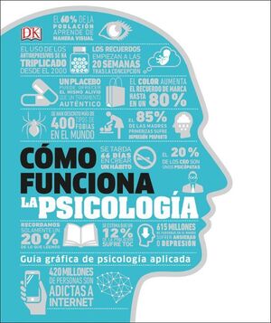 Portada del libro COMO FUNCIONA LA PSICOLOGIA - Compralo en Aristotelez.com