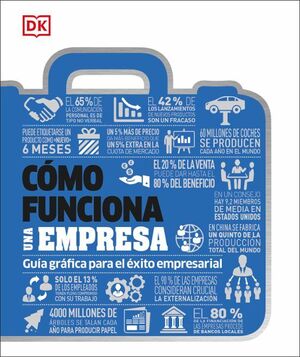 Cómo Funciona Una Empresa. Encuentra más libros en Aristotelez.com, Envíos a toda Guate.