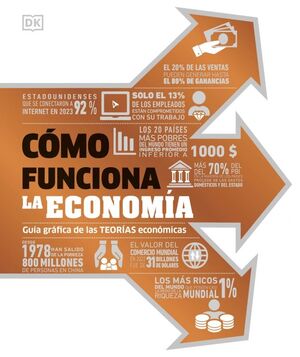 Compra Cómo Funciona La Economía en click.gt