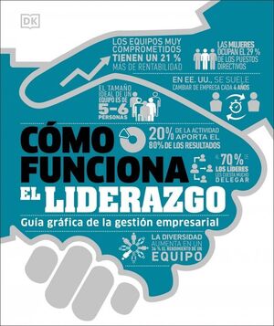 Cómo Funciona El Liderazgo. ¡No te hagas bolas! Compra en Zerobolas al mejor precio.