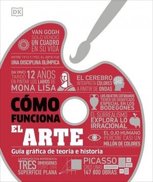 Cómo Funciona El Arte. Lo último en libros está en Aristotelez.com