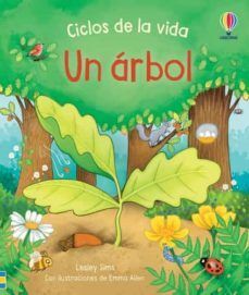 Portada del libro CICLOS DE LA VIDA: UN ARBOL - Compralo en Aristotelez.com