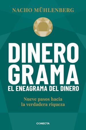 Dinerograma. Aristotelez.com, la mejor tienda en línea de Guatemala.