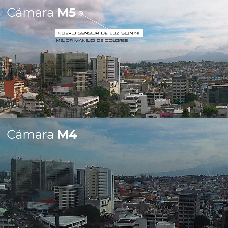 Cámara M5 Negro - Compralo en Aristotelez.com