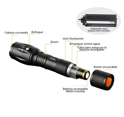 Compra Linterna LED Fuego1 1000lm en click.gt