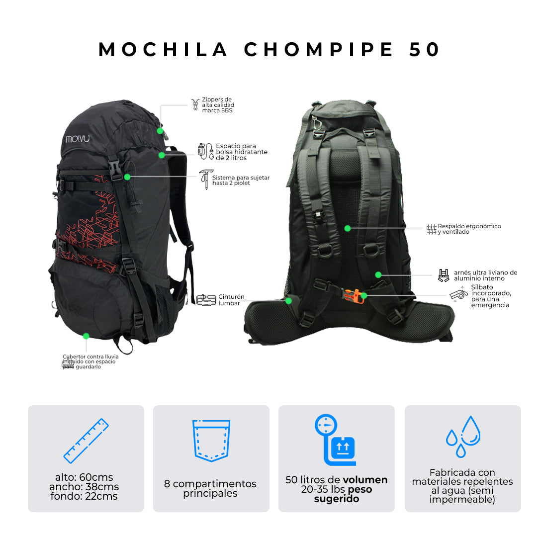 Compra Chompipe 50 Negra en click.gt